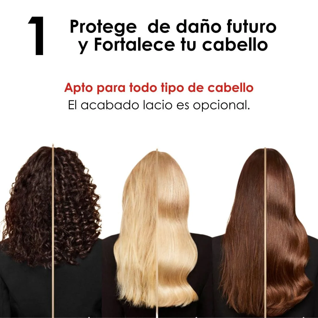 Kit Crecimiento + Anticaída + Reparación + Protección 250 ML - Image 3